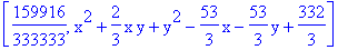 [159916/333333, x^2+2/3*x*y+y^2-53/3*x-53/3*y+332/3]